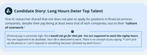 Hiring AI Talent: Long Hours Deter Top Talent
