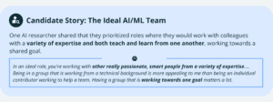 Hiring AI Talent: The Ideal AI/ML Team
