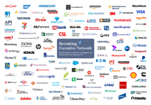 Companies in the Recruiting Executive Network